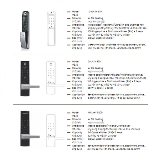 Khóa điện tử cửa galaxy